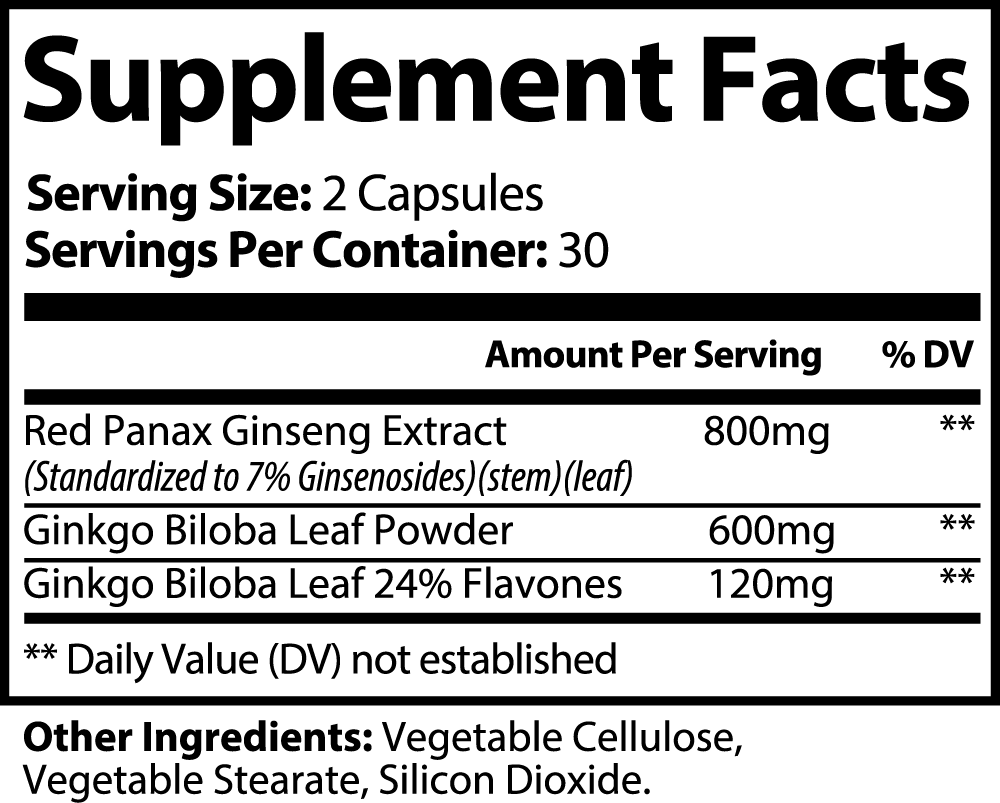 Ginkgo Biloba and Ginseng