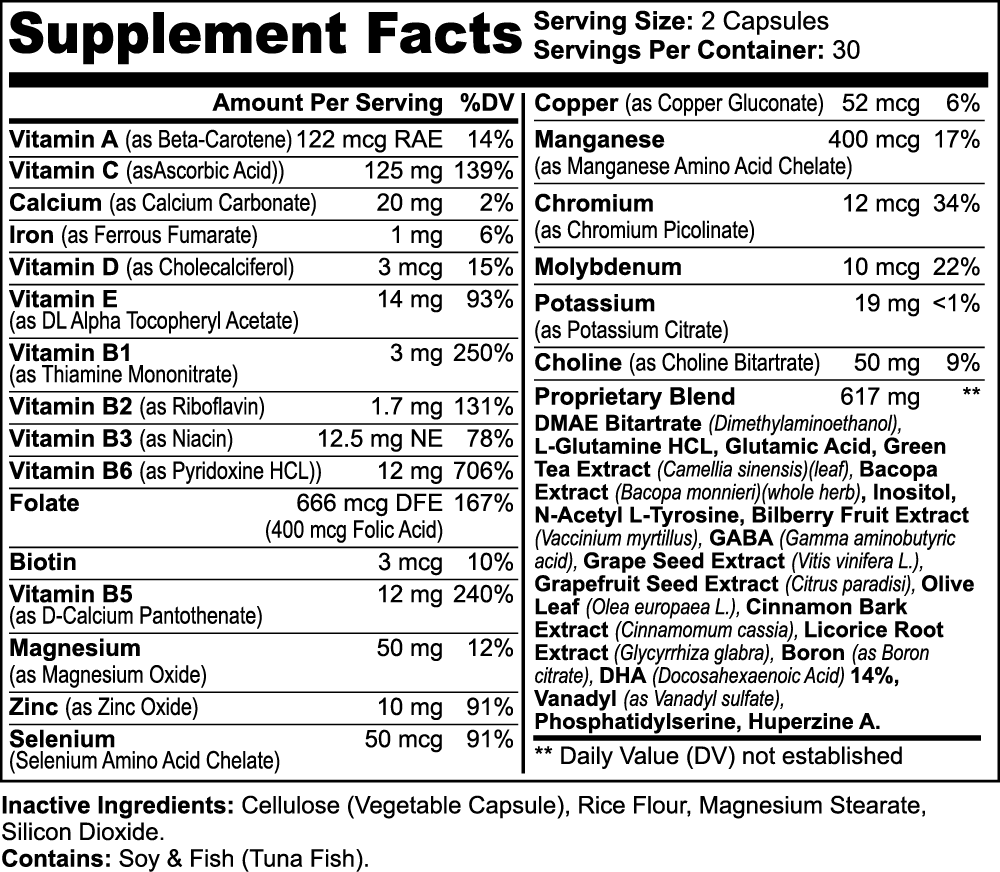 Nootropic Stack - Focus, Memory, Cognition